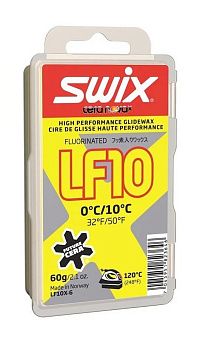 Мази и парафины